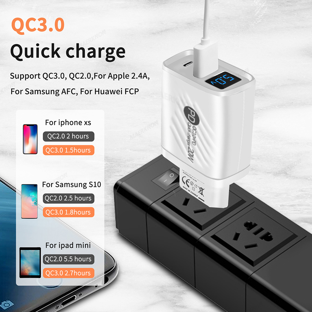 Caricatore USB C PD 20W, Caric - Outdoor Usb Power Adapter recensione e prezzo