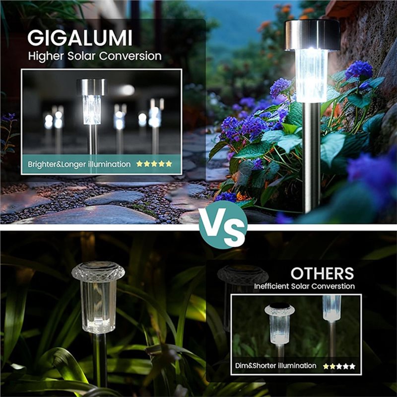 【Offerta speciale】Lanterna da  - Outdoor Power Deals recensione e prezzo