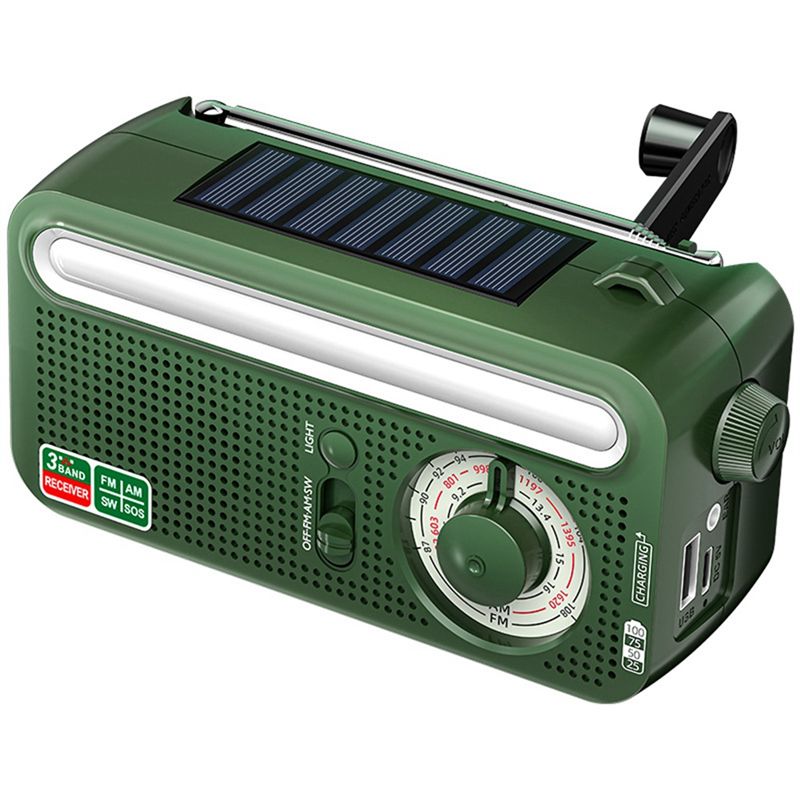 Offerte Imperdibili: Radio Met - Outdoor Power Deals recensione e prezzo