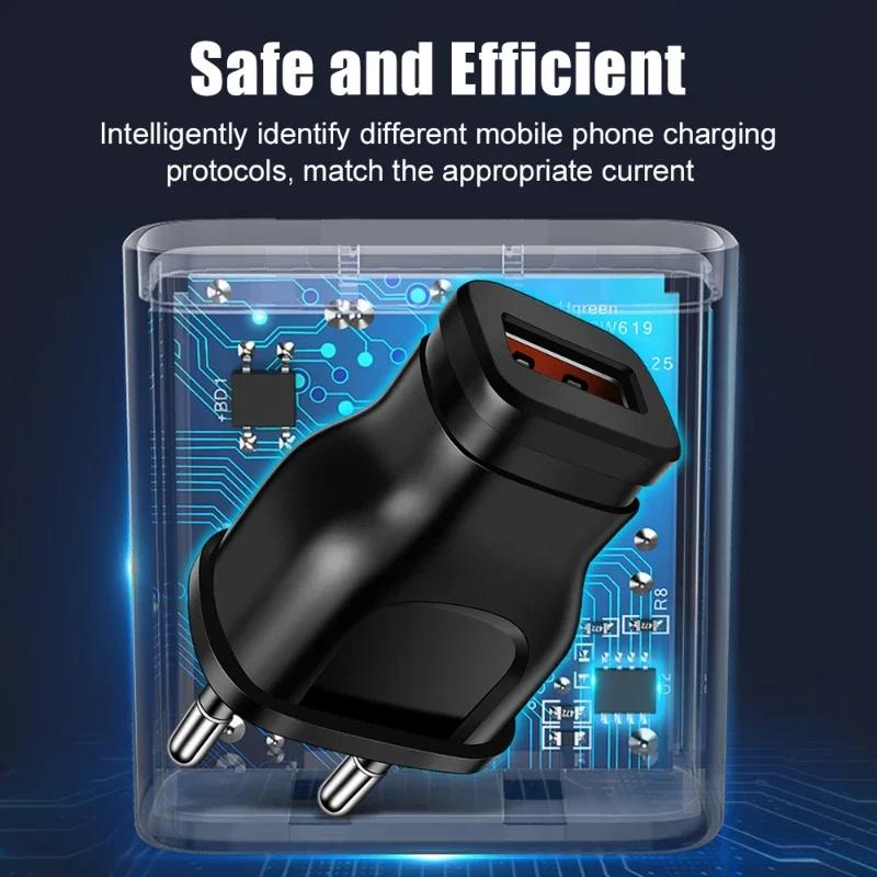 Adattatore Caricabatterie USB  - Outdoor Usb Power Adapter recensione e prezzo