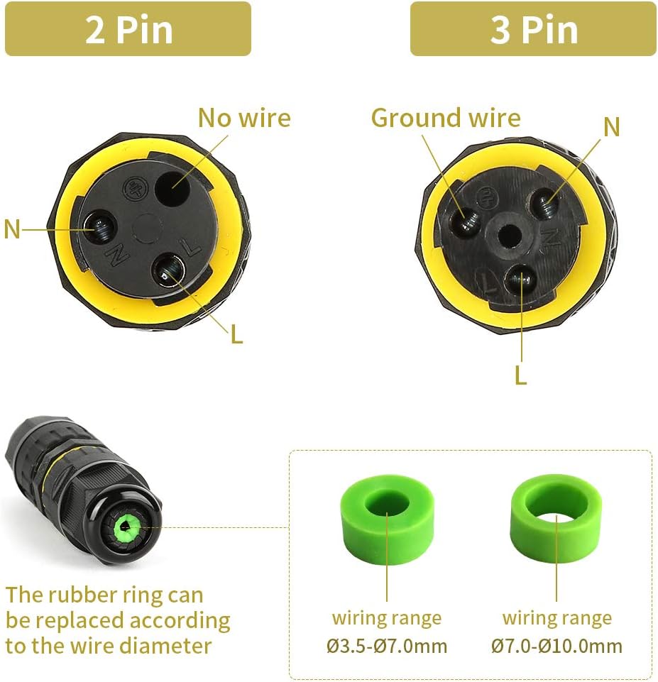 M16 2PIN 3PIN IP68 Scatola di  - Outdoor Power Outlet Box recensione e prezzo