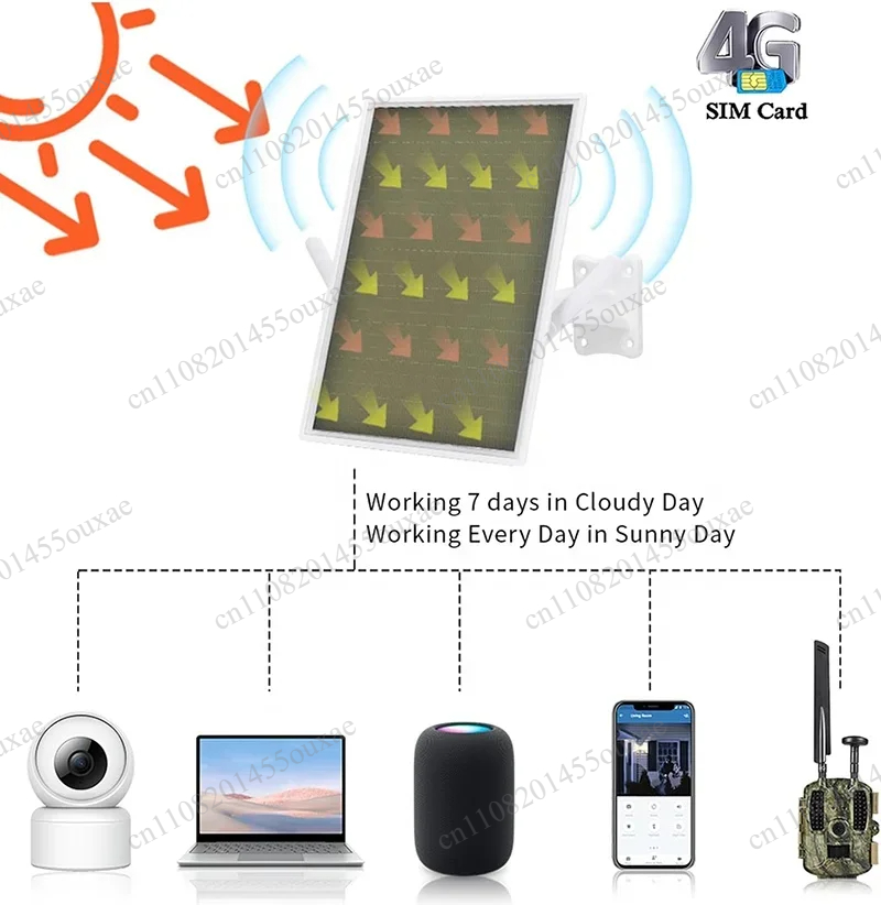 Router Wi-Fi solare portatile  - Outdoor Power Ltd & Hire Hastings recensione e prezzo